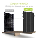 Portable Solar Charger Panel For Outdoor Car RV Home Power Generation-Solar Charger-radekus